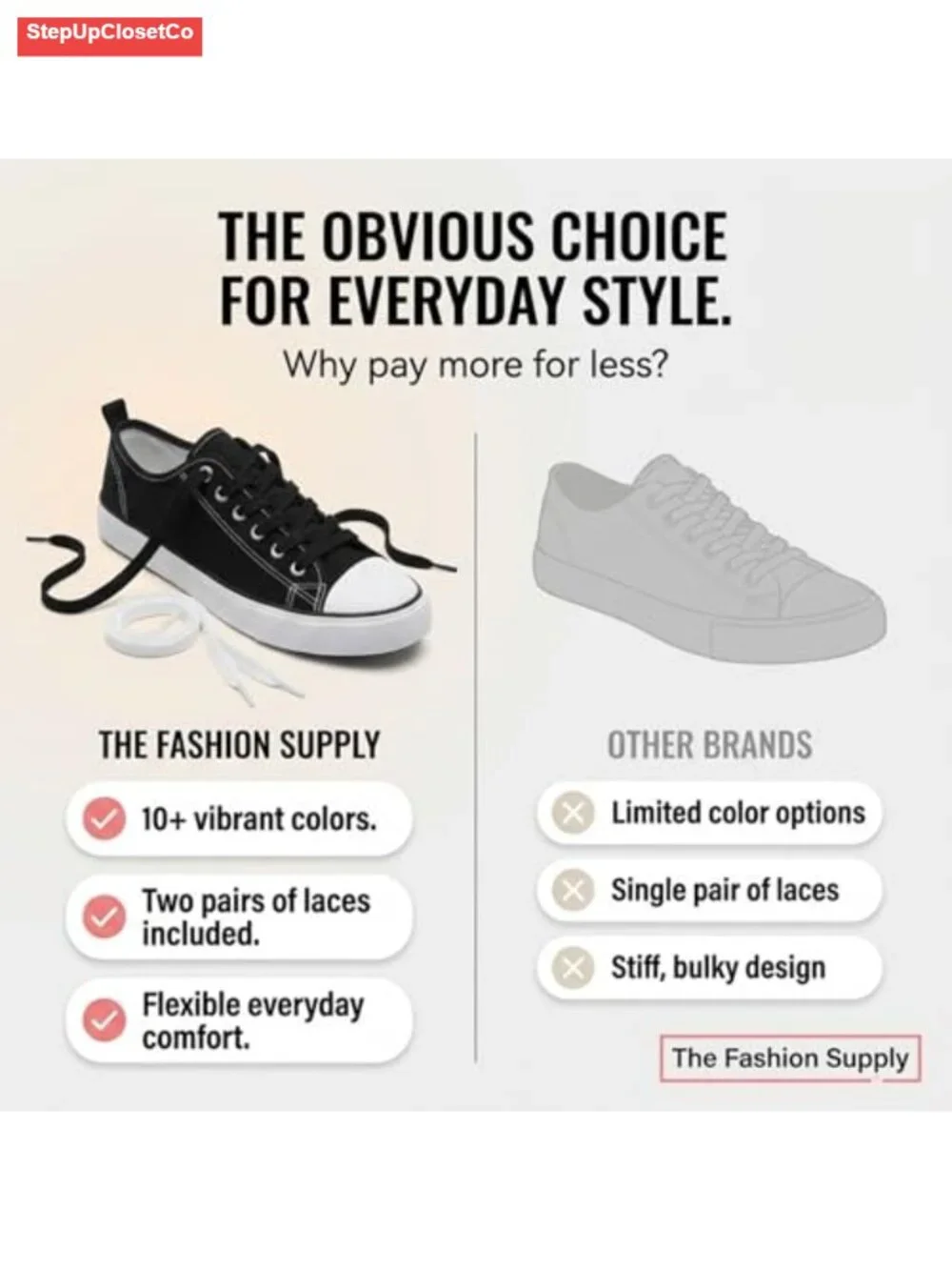 Low Top Canvas Sneakers Women Fashion Lightweight Lace Up Shoes